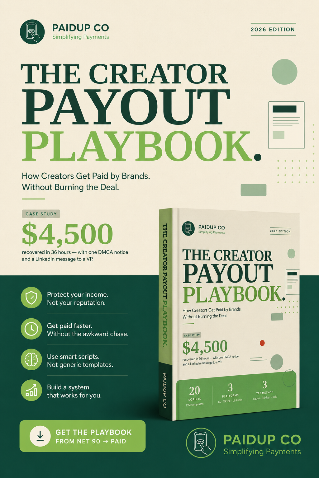 The Creator Payout Playbook